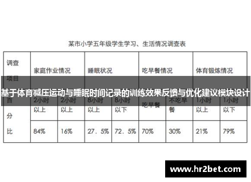 基于体育减压运动与睡眠时间记录的训练效果反馈与优化建议模块设计
